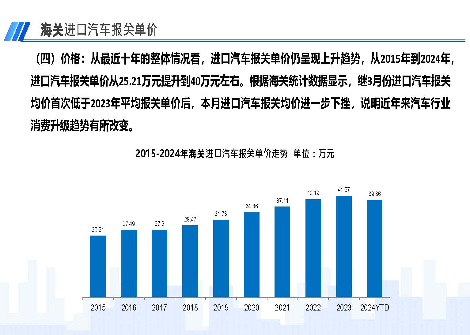 2024年6月中國(guó)進(jìn)口汽車市場(chǎng)情況_頁(yè)面_06.jpg